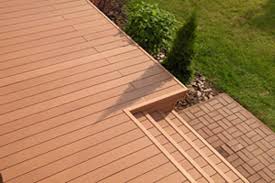 Outdoor Decking & Cladding